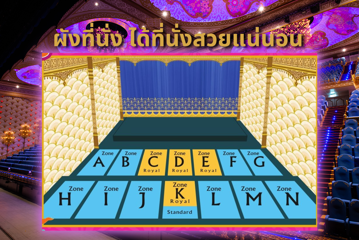 ผังที่นั่ง มั่นใจได้ที่นั่งสวย